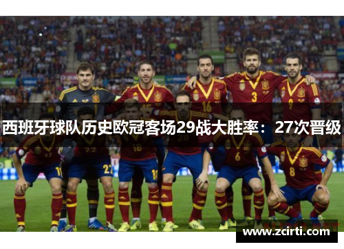 西班牙球队历史欧冠客场29战大胜率：27次晋级
